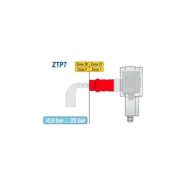 The ZTP7 pressure protected coupling for DF rotary level switches is designed for DF level switches. Useful in environments from -0.9 ... 25 bar