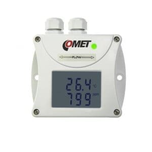 for measuring CO2 concentration, temperature and relative humidity