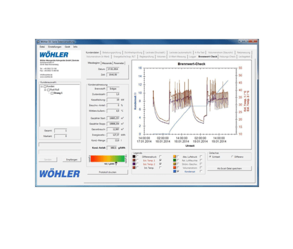 Programska oprema DC/DP serije PC Wöhler se uporablja za vrednotenje merilnih podatkov Wöhler DC 410 / 430 ter Wöhler DP 600 / 700 in Wöhler CFM 600.